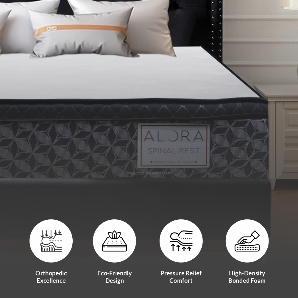 Spinerest Mattress - Bedding image 8