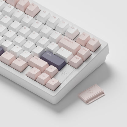 play75 keyboard - Misc image 34