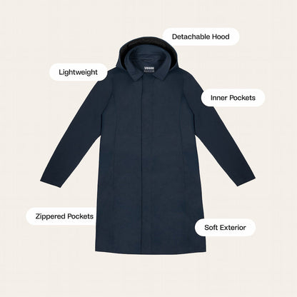 Women's Trinity Rain Jacket - Sea - Misc image 2