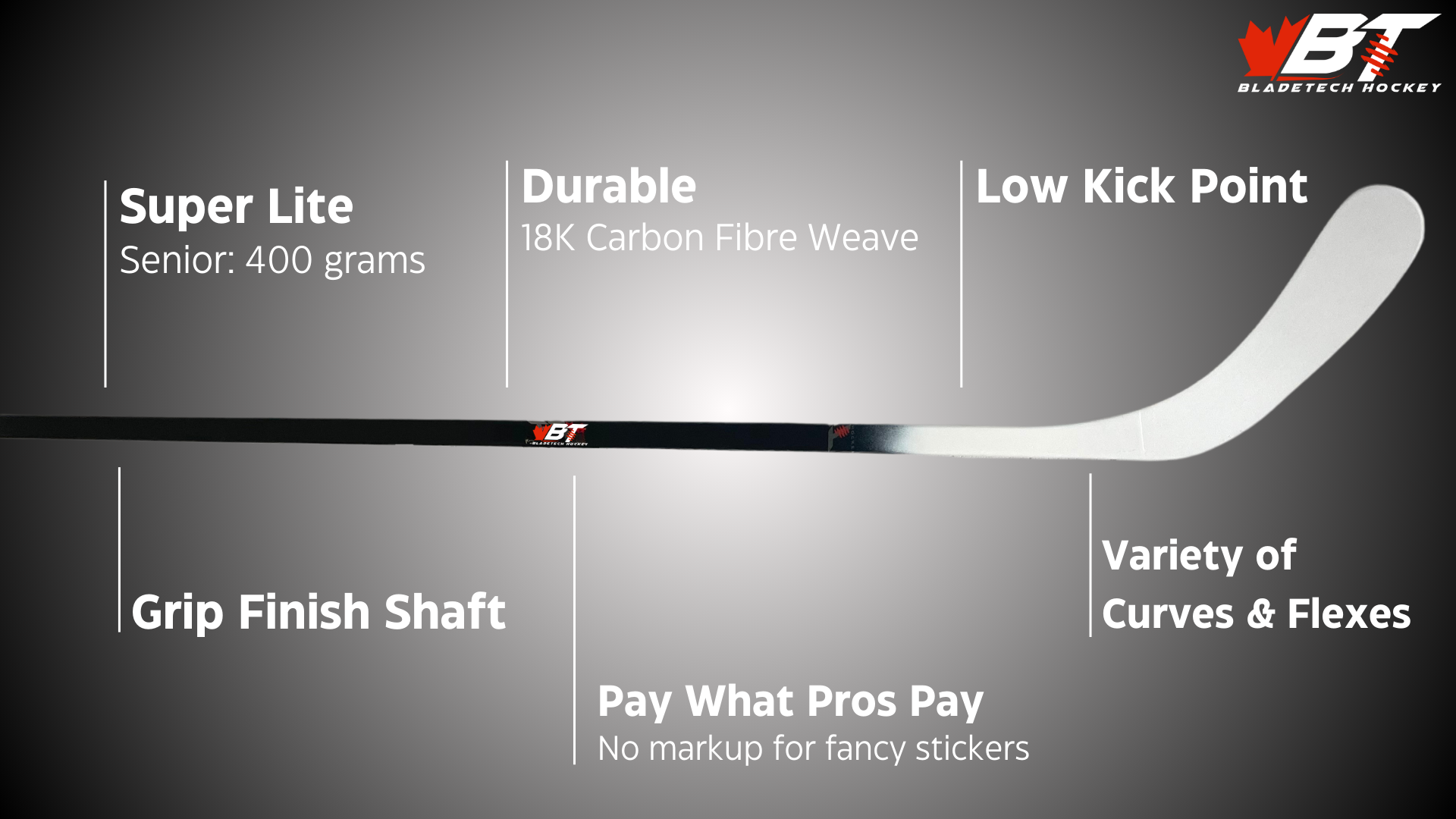 Bladetech Hockey Stick - Intermediate - Kitchen & Dining image 5