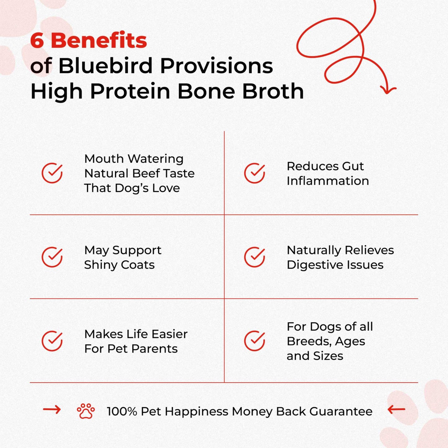 Bone Broth For Dogs & Cats - Misc image 15