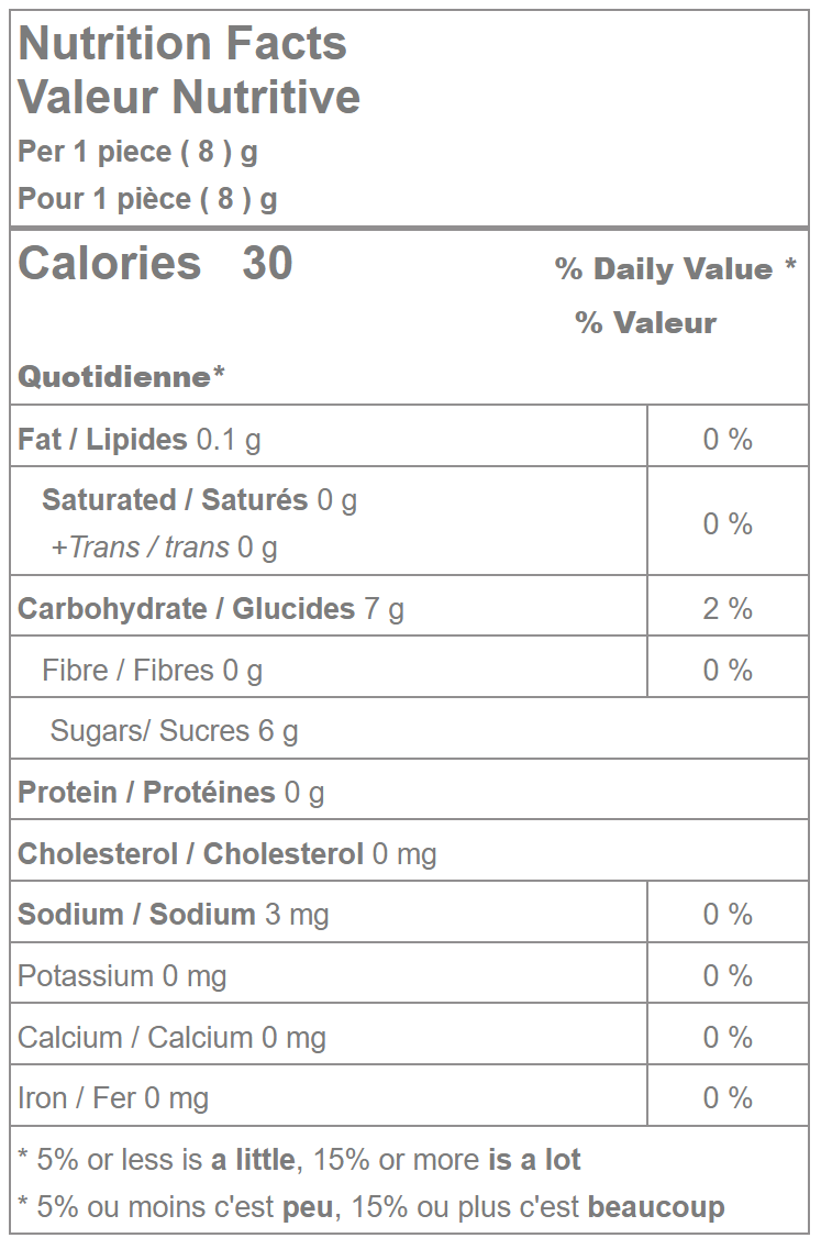 Bubble Gum Max Mix (850 count) - 15 LB Box - Premium Candies & Gummies - Misc image 2