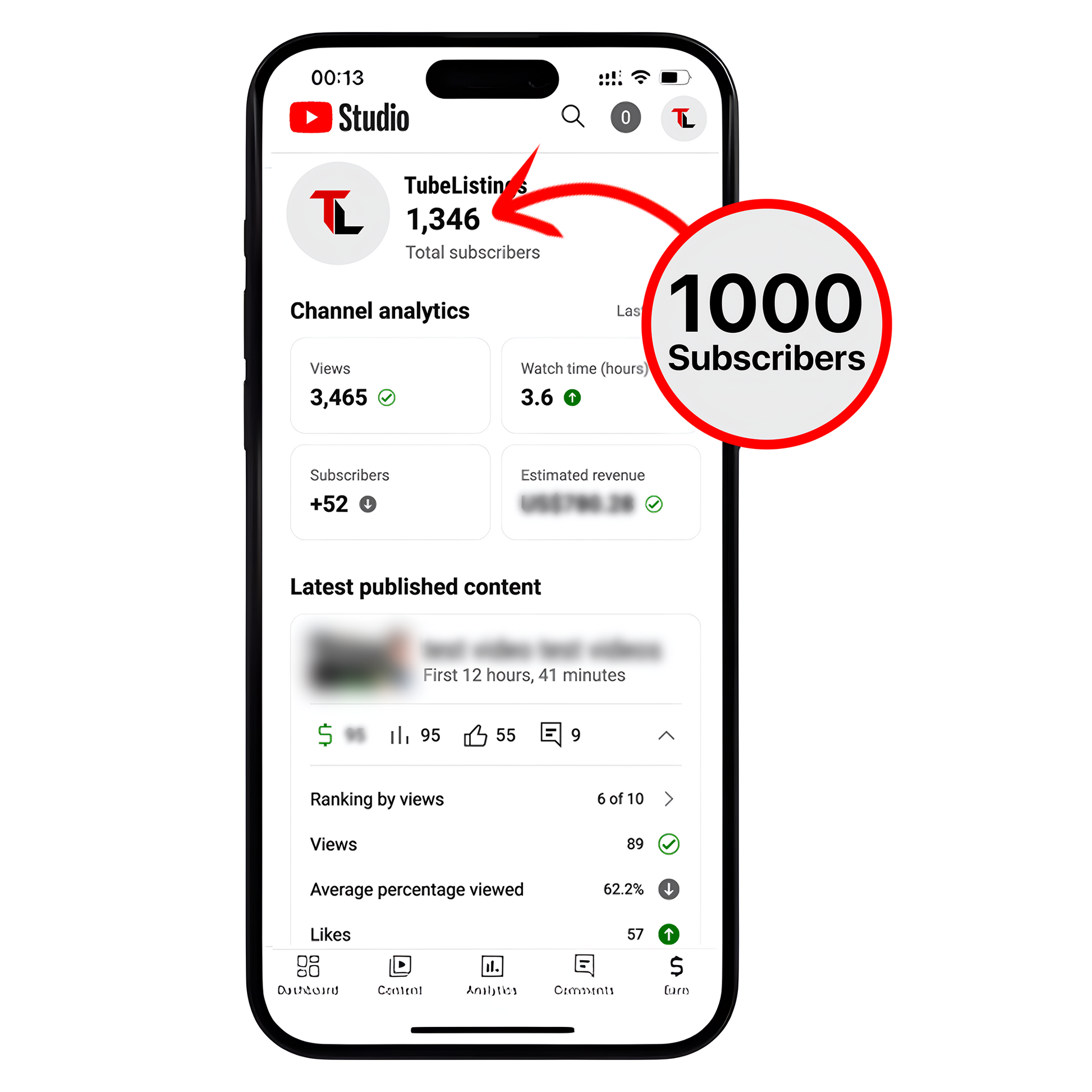 Monetized Youtube Account - Misc image 1