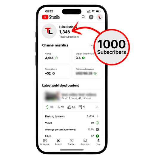 Monetized Youtube Account - Misc image 1