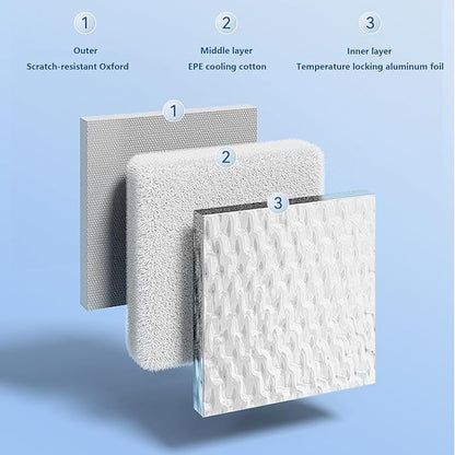 Cat Air Conditioning House/Just Arrived - Furniture image 3