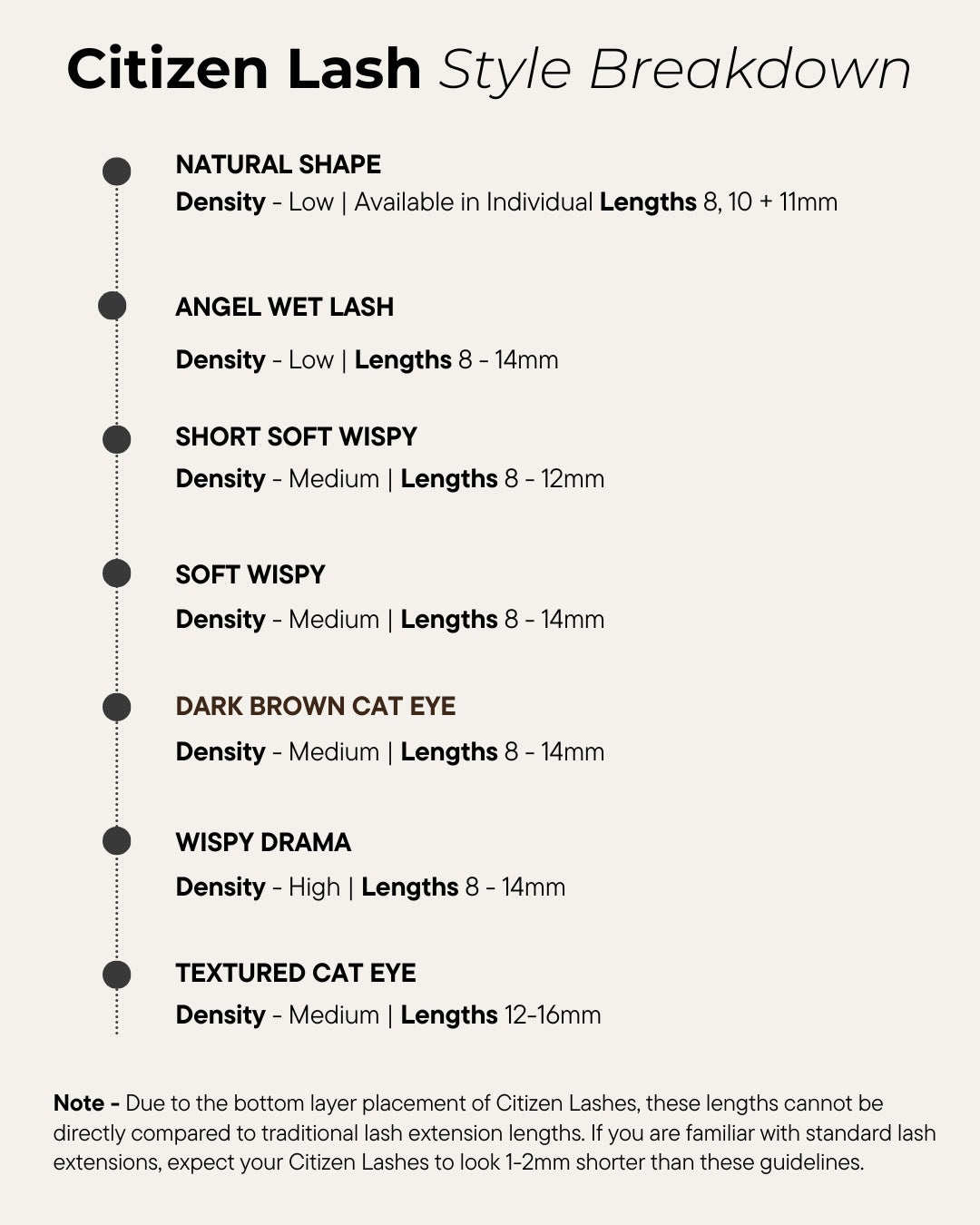 DIY Soft Wispy - Misc image 6