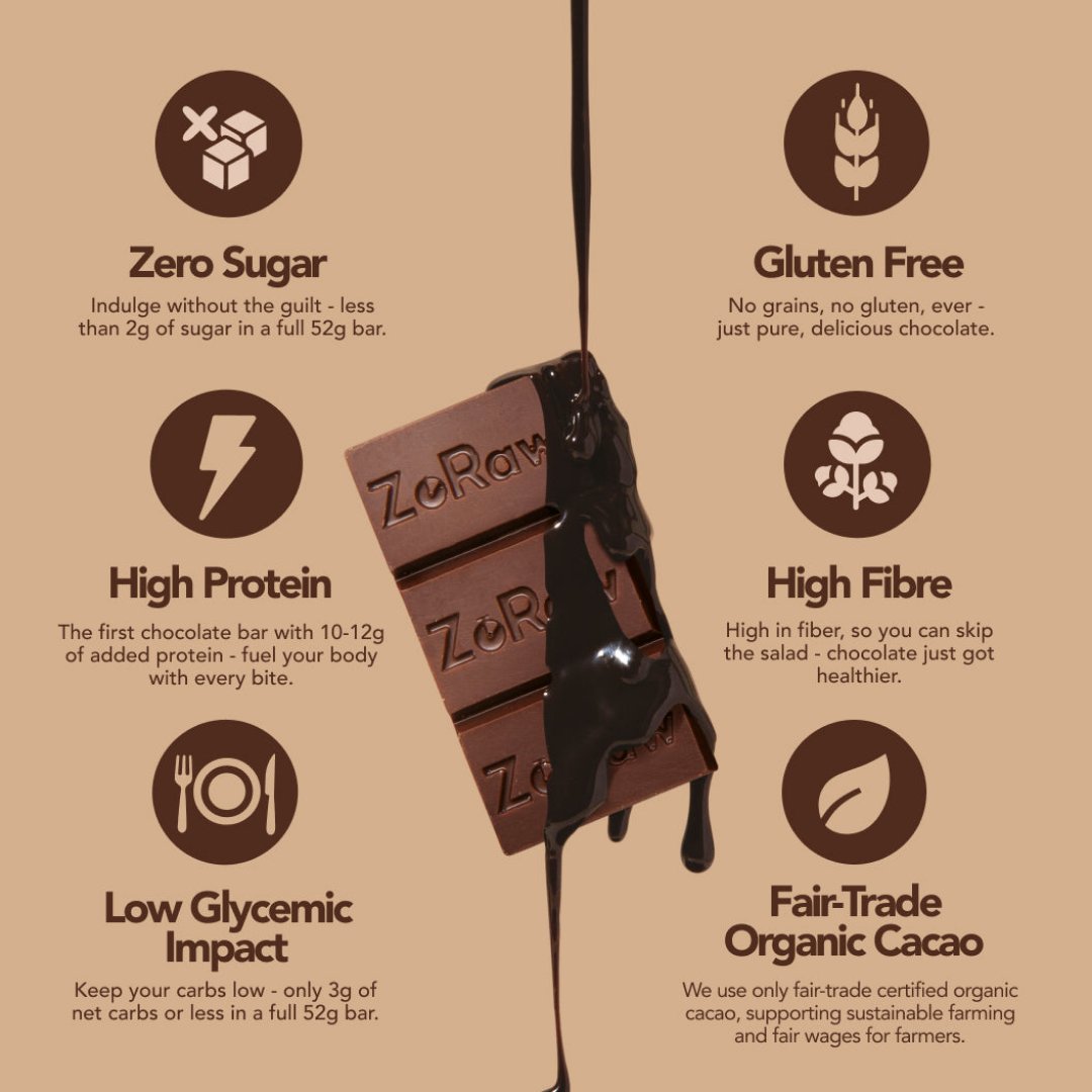55% Dark Chocolate Coconut Milk with Protein (Box of 12) - Misc image 7