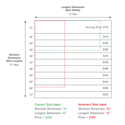 Custom Wool Ironing Mat - FINAL SALE - Bedding image 5