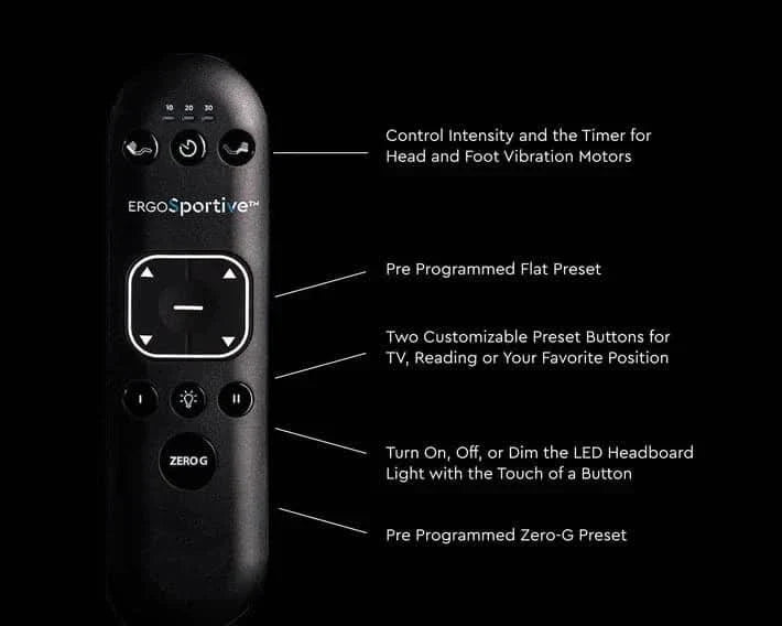 ErgoSportive Adjustable Bed - Misc image 4