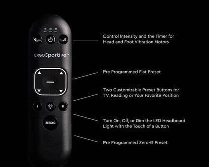 ErgoSportive Adjustable Bed - Misc image 4