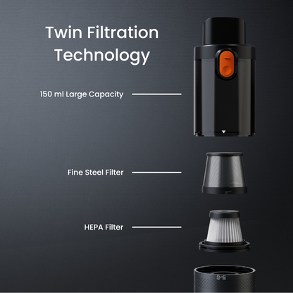 Car Vacuum & Air Duster - Small Appliances image 3