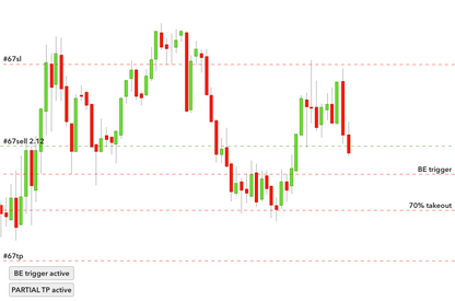 Magic Keys V3 - Kitchen & Dining image 6