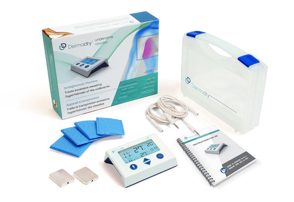 Dermadry Underarms EU - Misc image 1