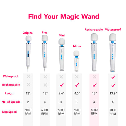 Magic Wand Rechargeable - Misc image 8
