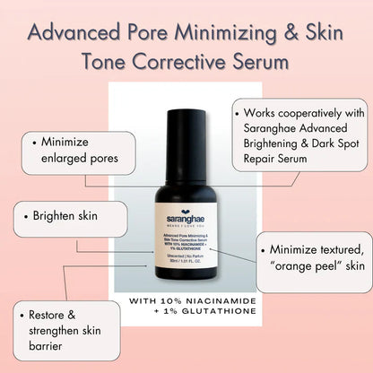 Saranghae NiaRetin Complex Duo With 0.1% Retinal and 10% Niacinamide - Misc image 4