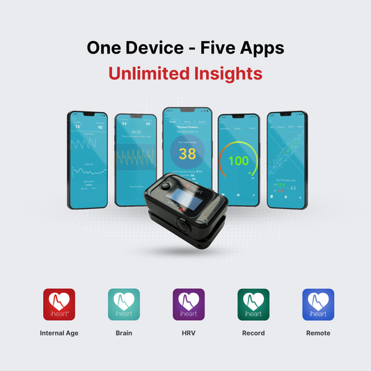 iHeart Wellness Monitor - Gadgets image 1