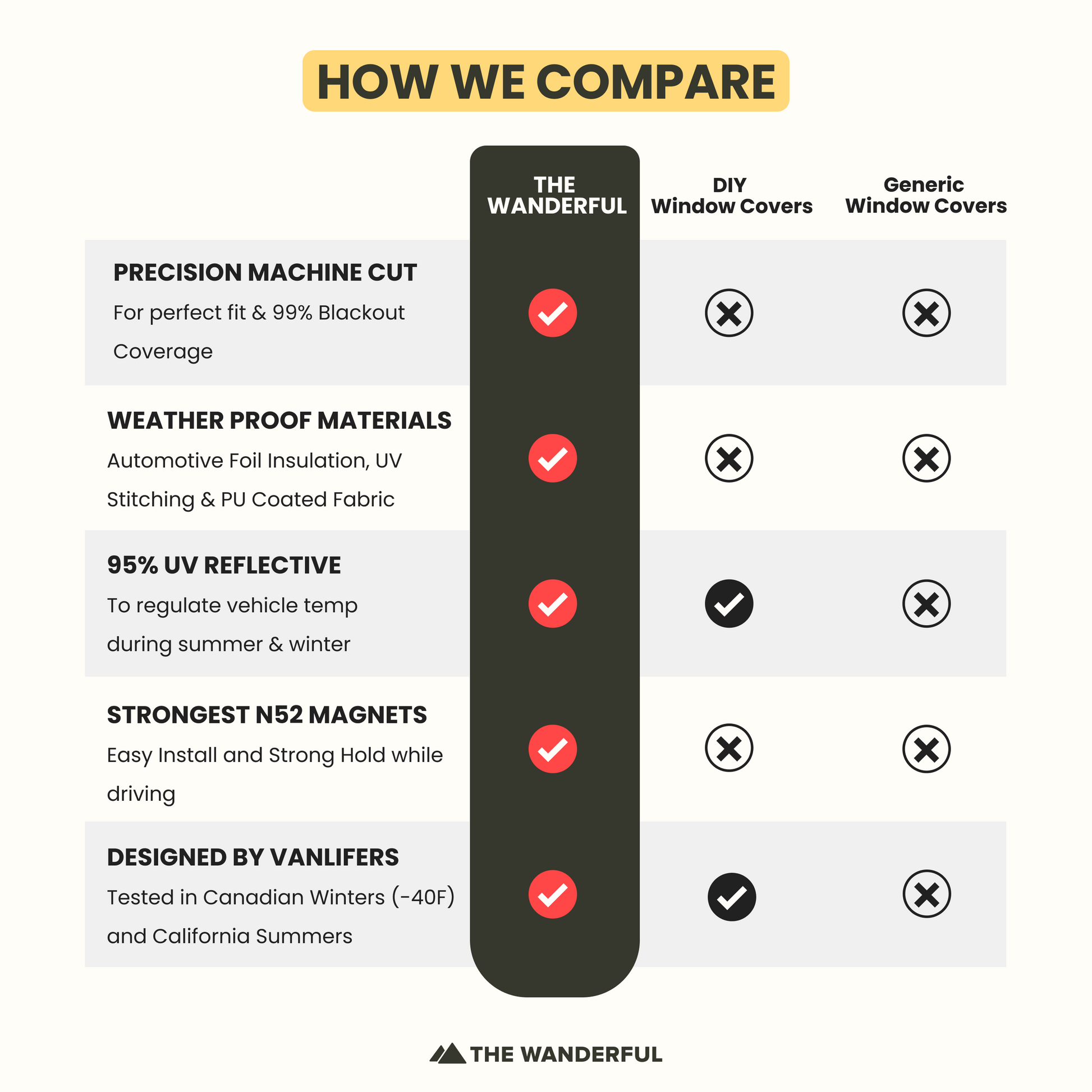 Full 8-Piece Window Cover Set - Misc image 13