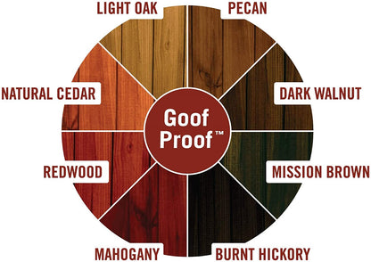 Ready Seal Exterior Wood Stain Sealer, 5 Gallon Pail - Apparel image 2