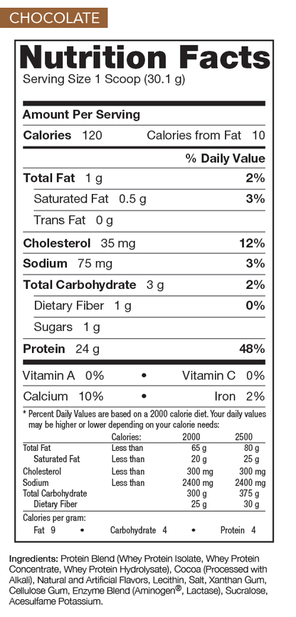 Rivalus Rival Whey 10lb - Misc image 4