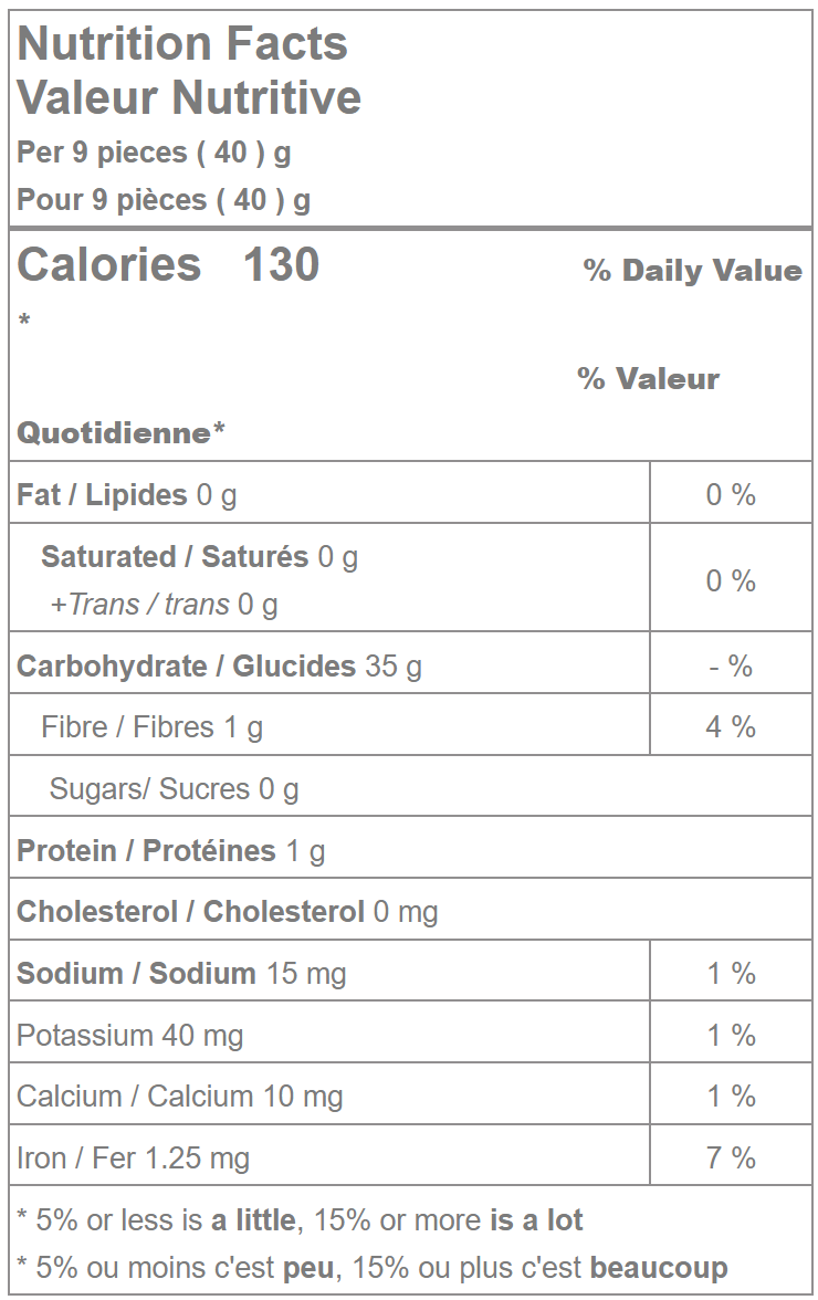 Sugar-free Strawberry Licorice Bites - 8 LB Box - Premium Candies & Gummies - Misc image 2